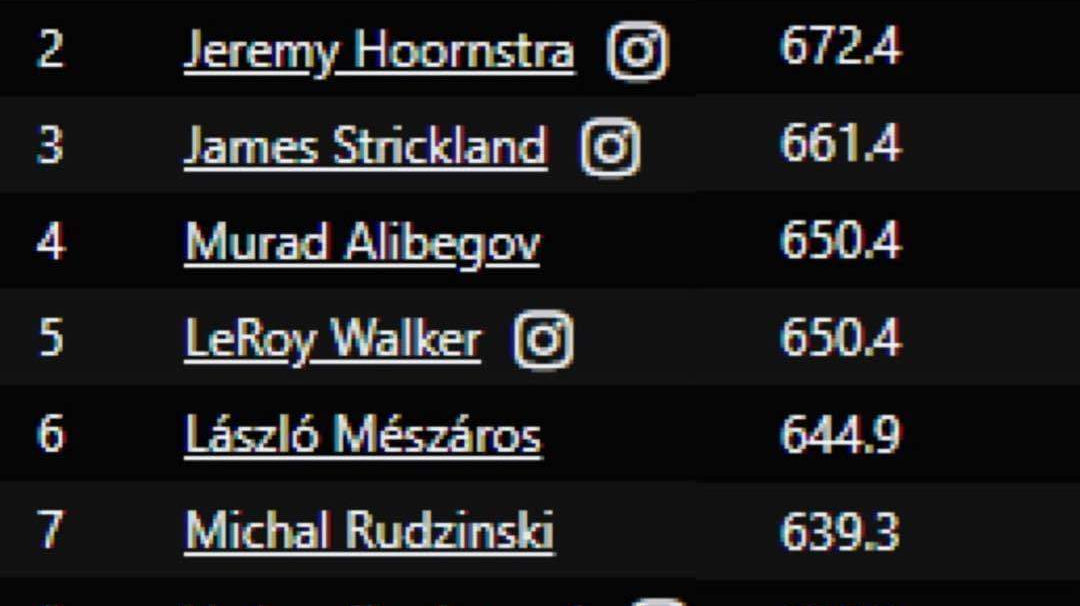 TUFF Athletes Lead the Way For Raw Bench Press in 2017