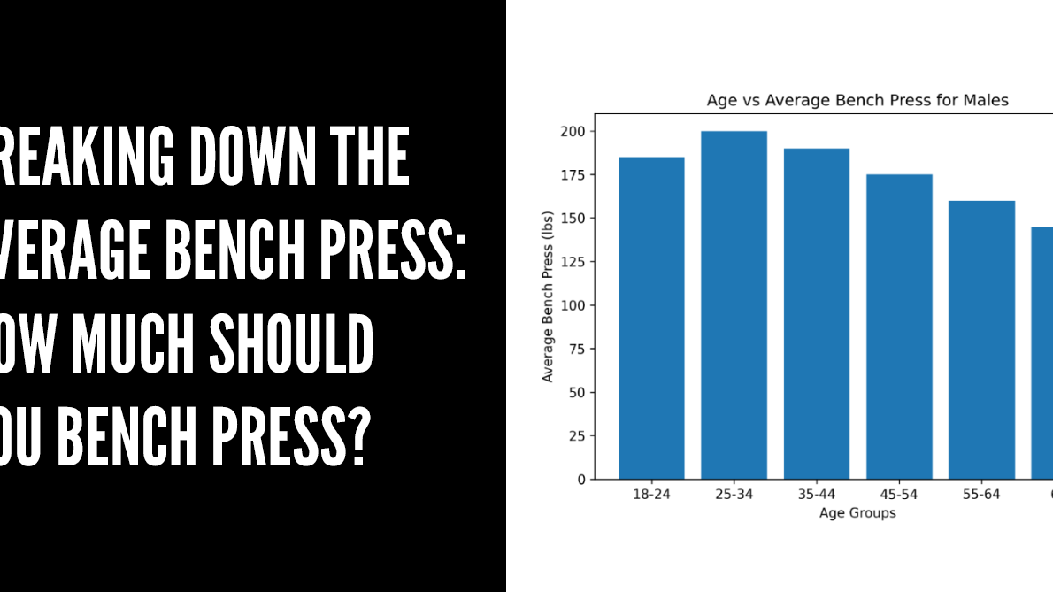 Breaking Down the Average Bench Press: How Much Should You Bench Press?