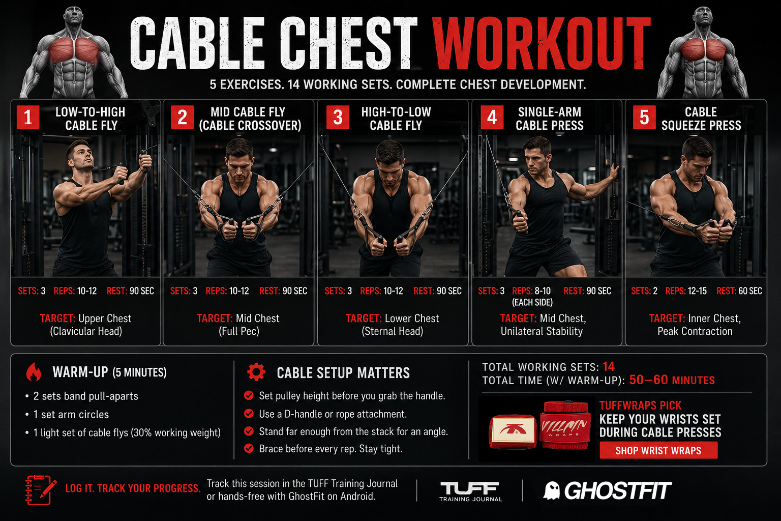 Cable Chest Workout: Every Angle, Every Fiber, No Wasted Sets